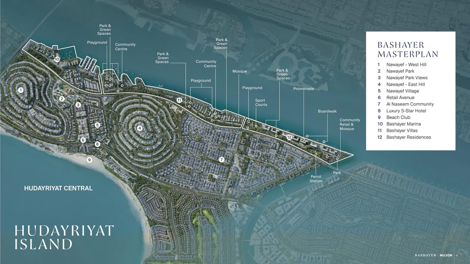 Bashayer masterplan