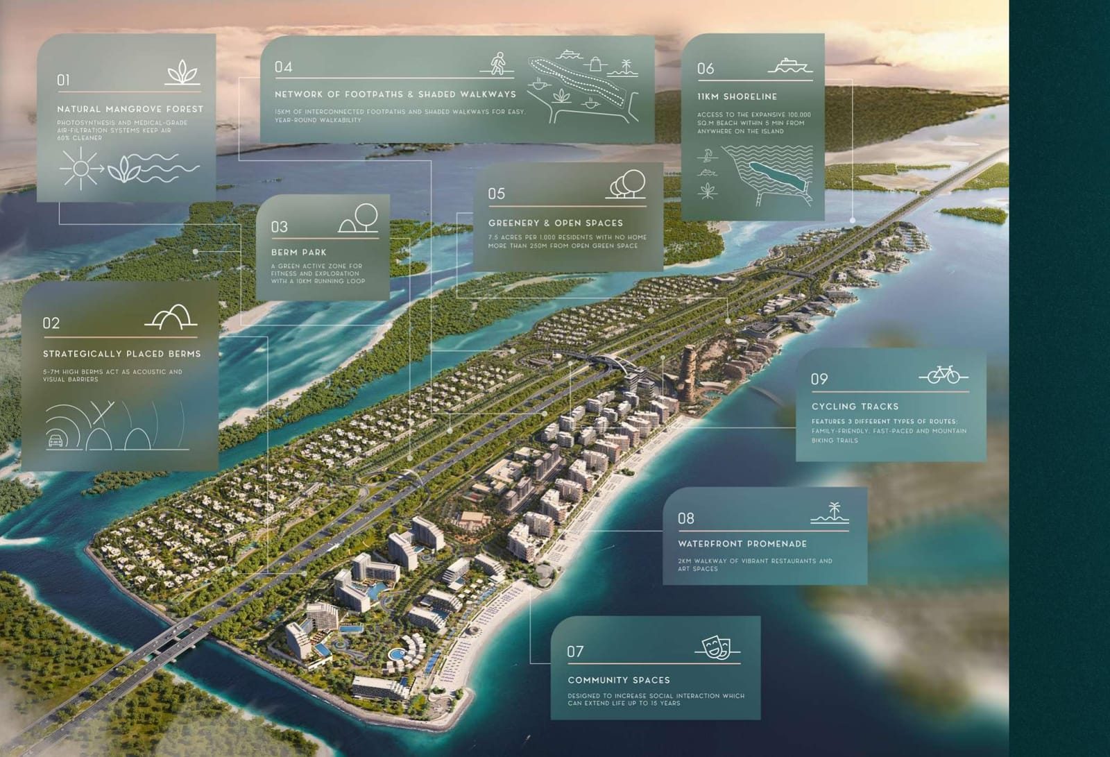 Fahid Beach Residences masterplan